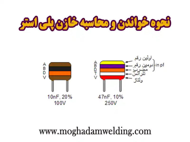نحوه خواندن و محاسبه خازن پلی استر