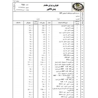 فاکتور مرجع قطعات 5 میلیونی DIP