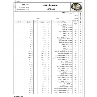 فاکتور مرجع قطعات SMD