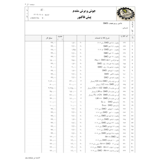 فاکتور مرجع قطعات SMD