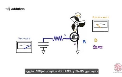 تفاوت بین ماسفت وای جی بی تی ، آموزش تعمیرات دستگاه جوش اینورتر، جوش و برش مقدم